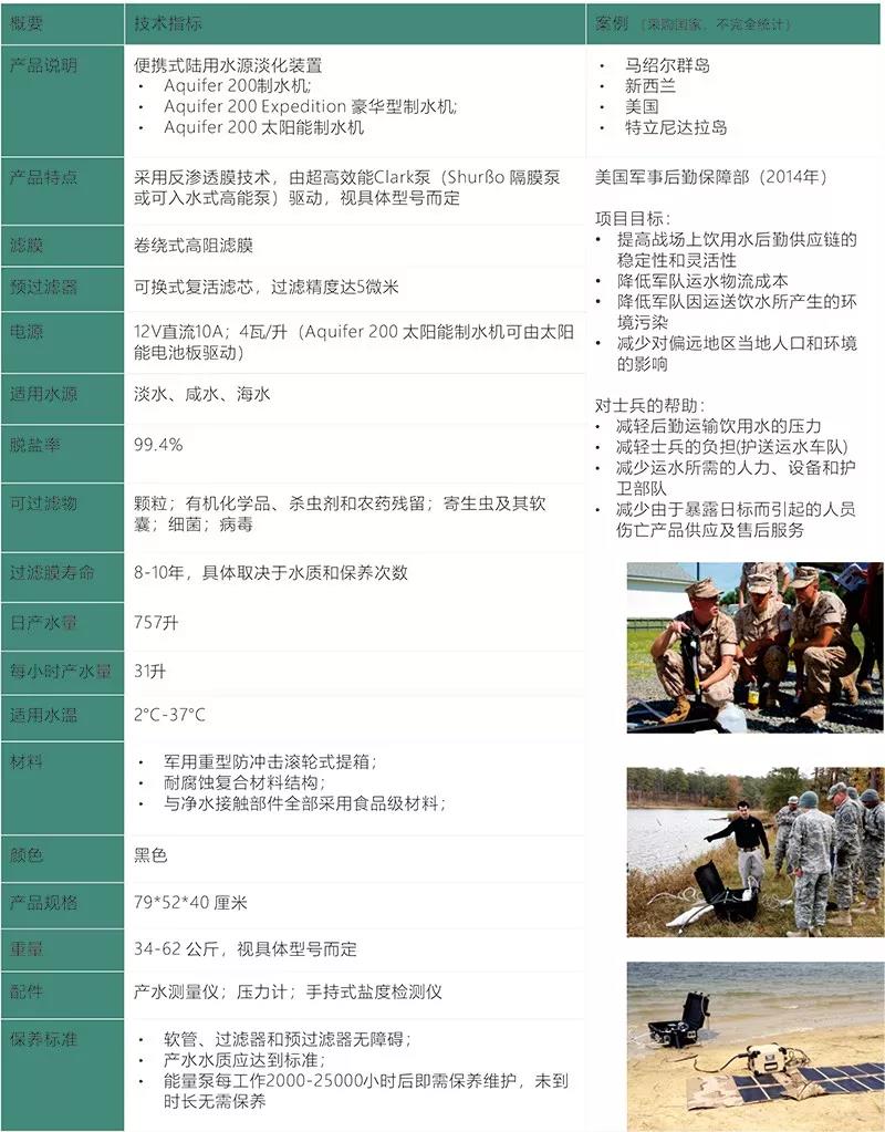 15299730012606102428.jpg 微信图片_20180803100125.jpg