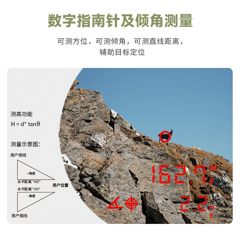 e智测距特种兵2318_06.jpg
