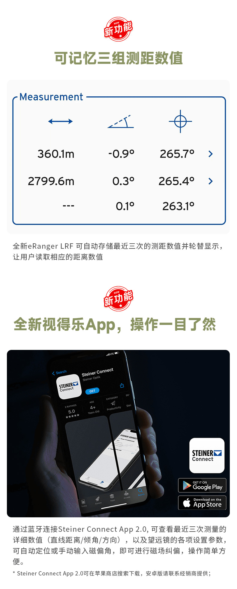 e智测距特种兵2318_08.jpg