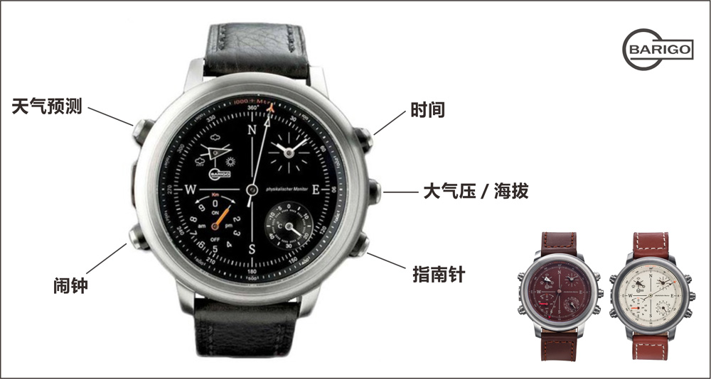 1 德国百瑞高（BARIGO）Penta55五大功能.jpg